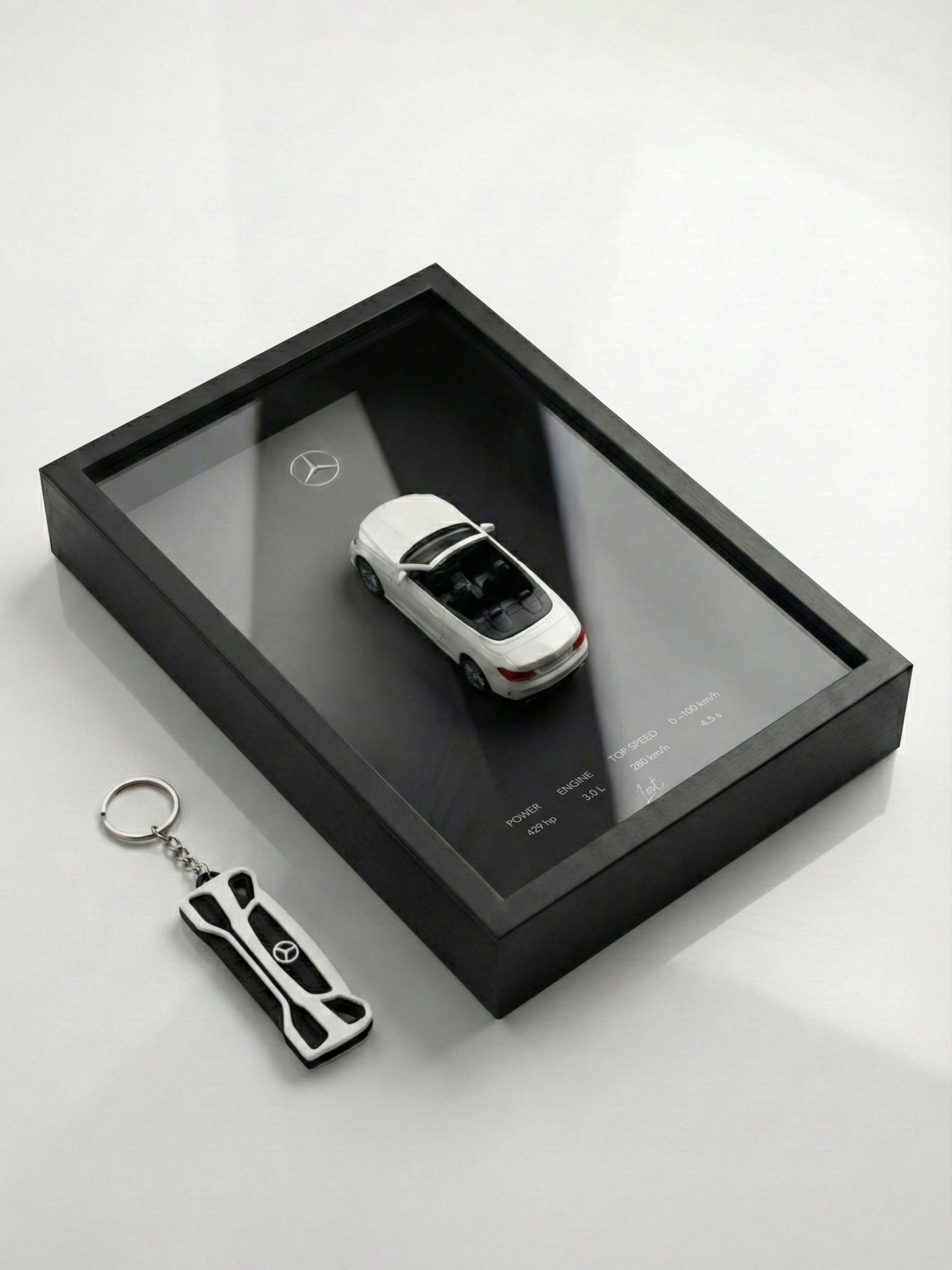 AMG Performance Bundle